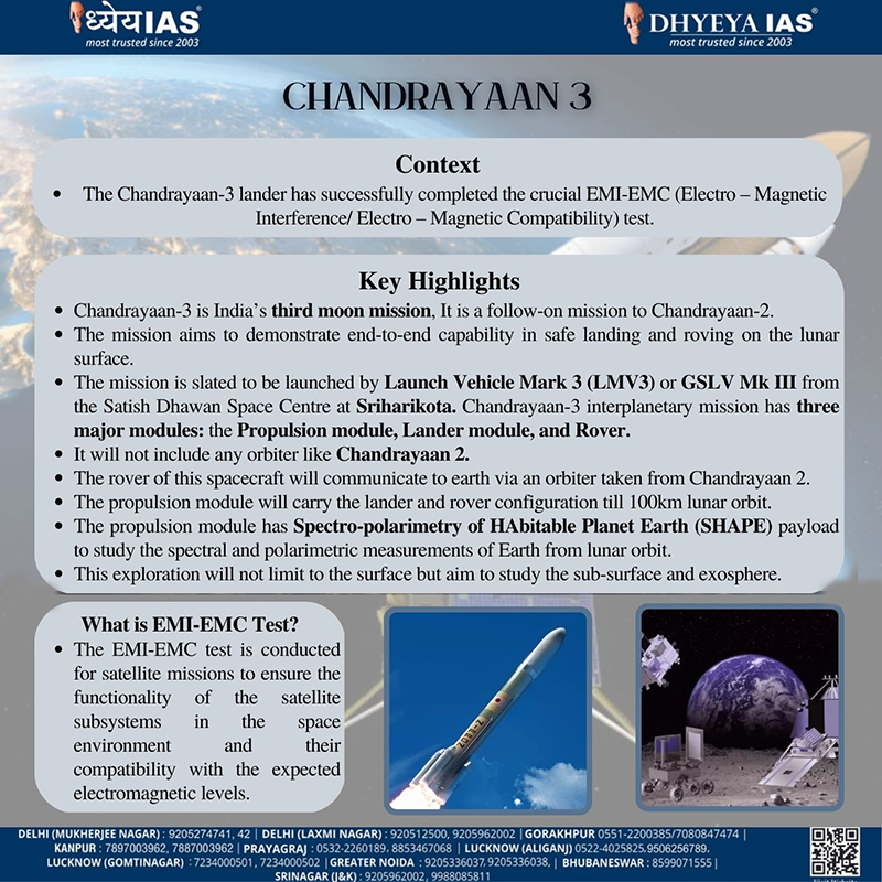 Info-paedia : Chandrayaan 3