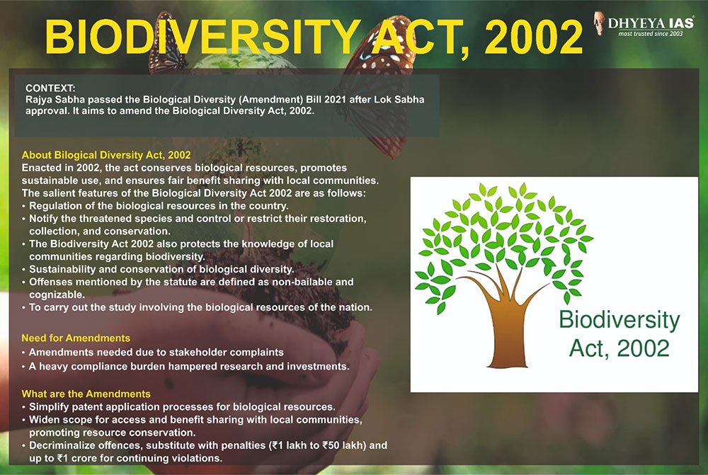 Info-paedia : Biological Diversity Act, 2002