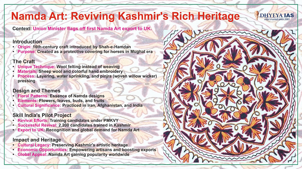 Info-paedia : Namda Art: Reviving Kashmir's Rich Heritage