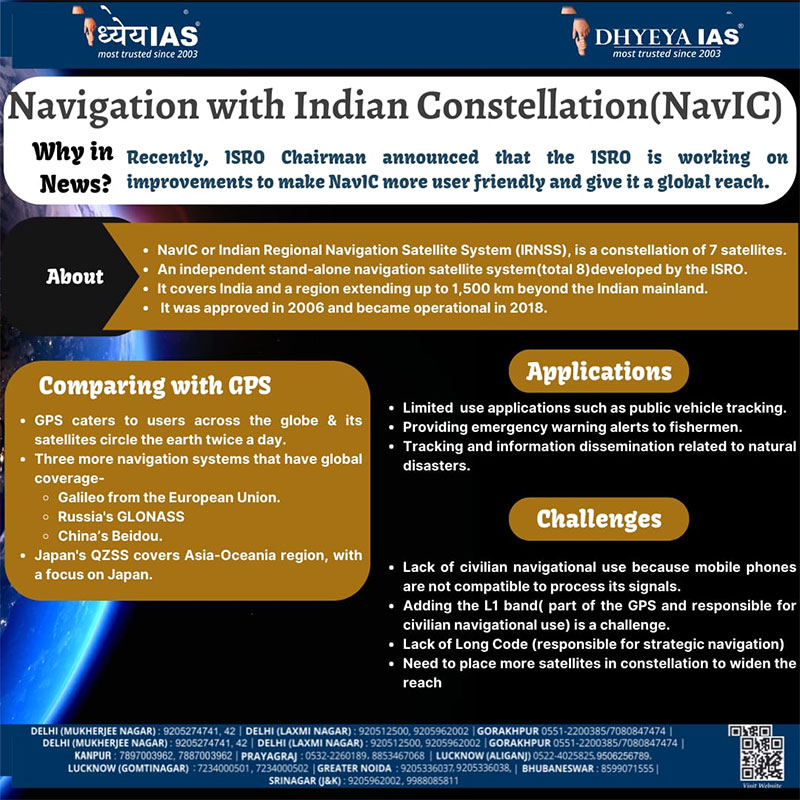 Info-paedia : Navigation with Indian Constellation (NavIC)