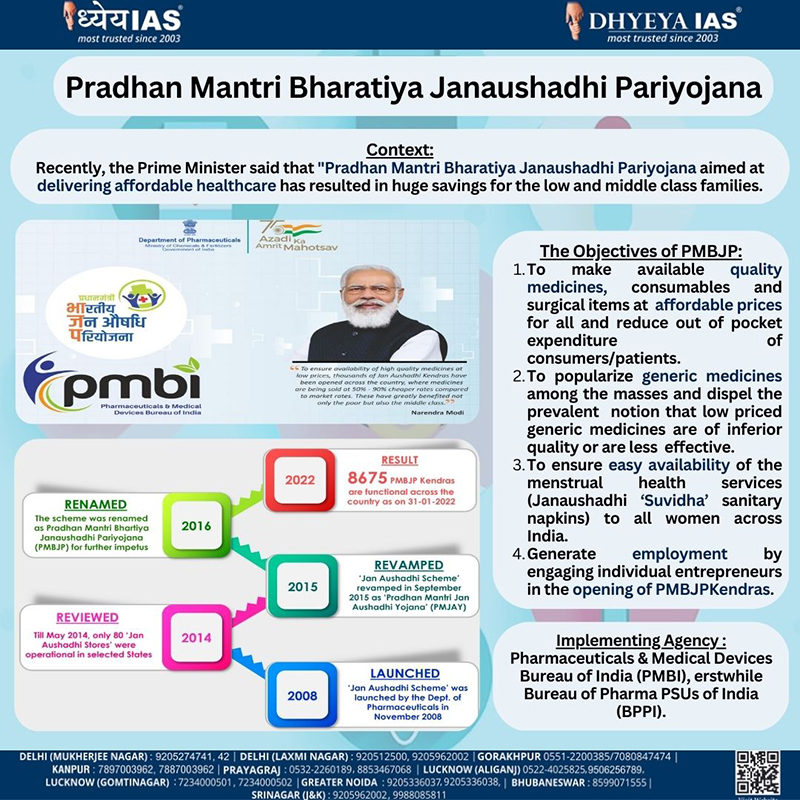 Info-paedia : Pradhan Mantri Bharatiya Janaushadhi Pariyojana