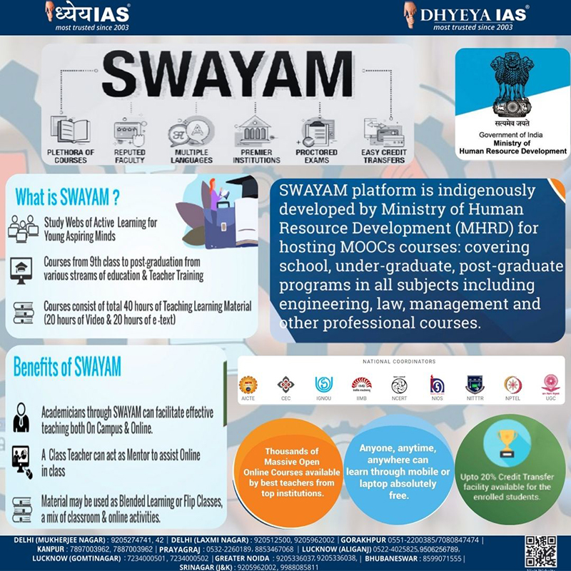 Info-paedia : SWAYAM