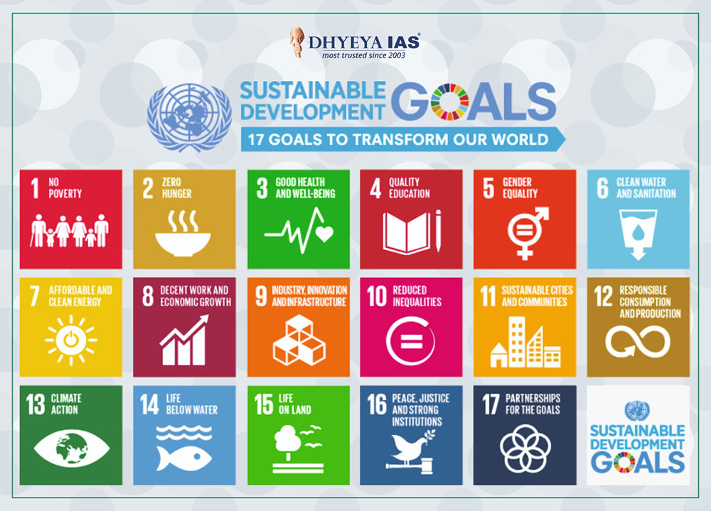 Info-paedia : Sustainable Development Goals - SDGs