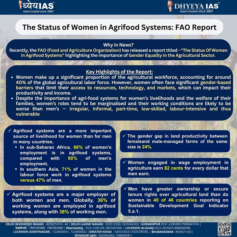 Info-paedia : The Status of Women in Agrifood Systems: FAO Report