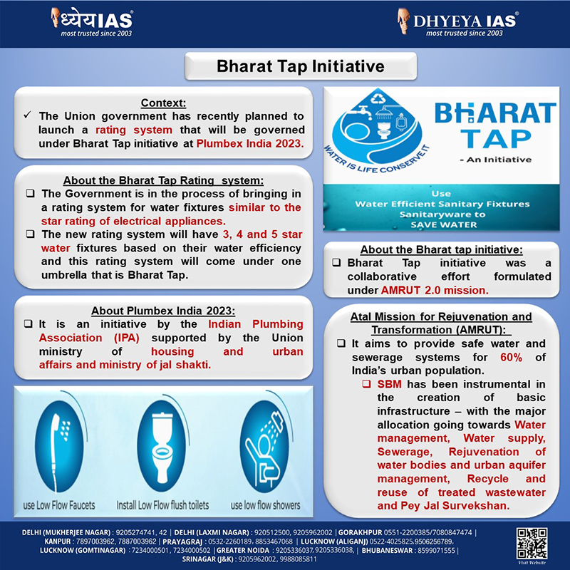 Info-paedia : Bharat Tap Initiative