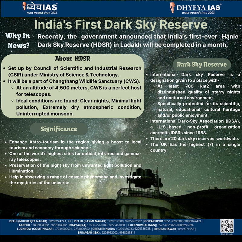 Info-paedia : India's First Dark Sky Reserve