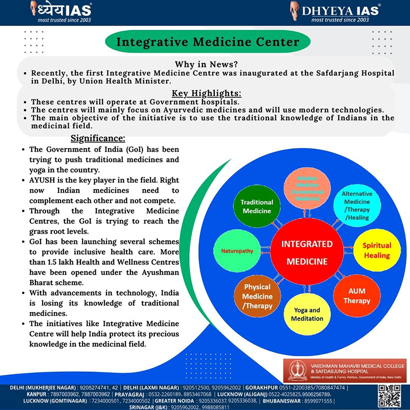 Info-paedia : Integrative Medicine Center