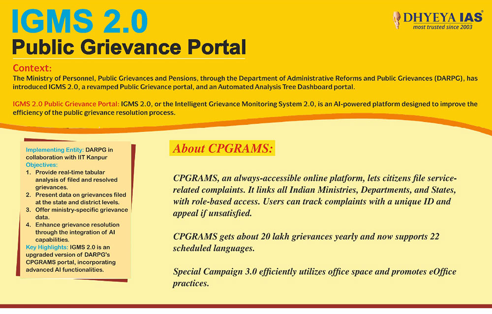 Info-pedia : IGMS 2.0 Public Grievance Portal