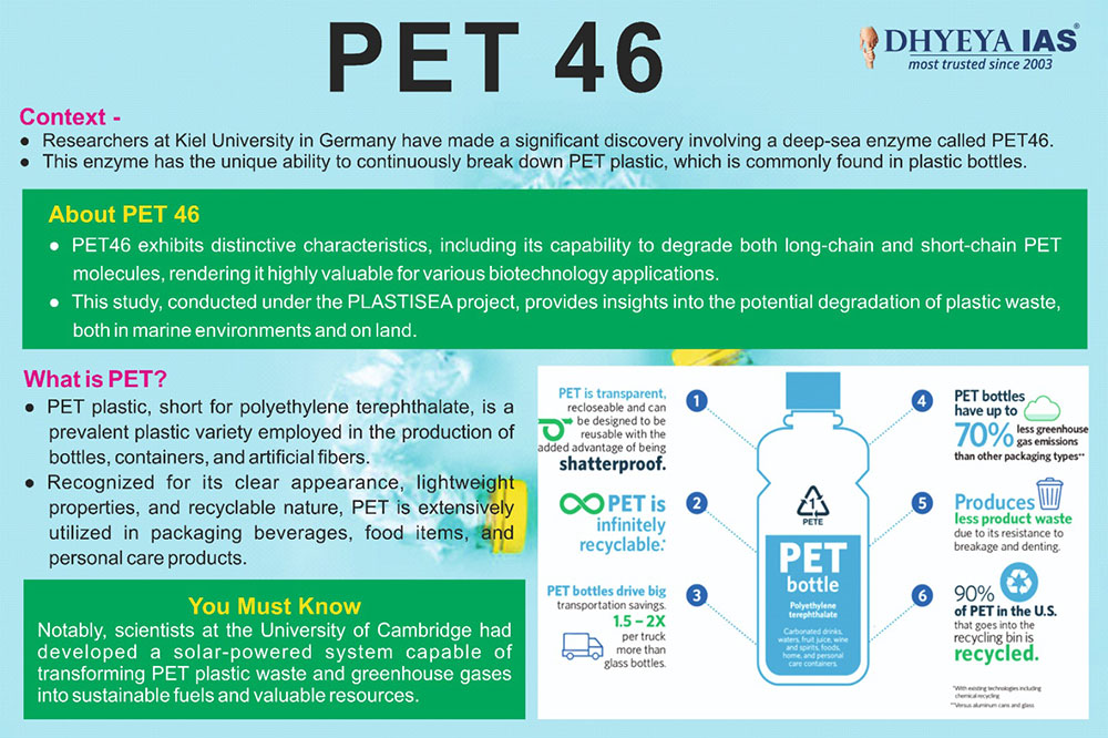 Info-pedia : PET 46