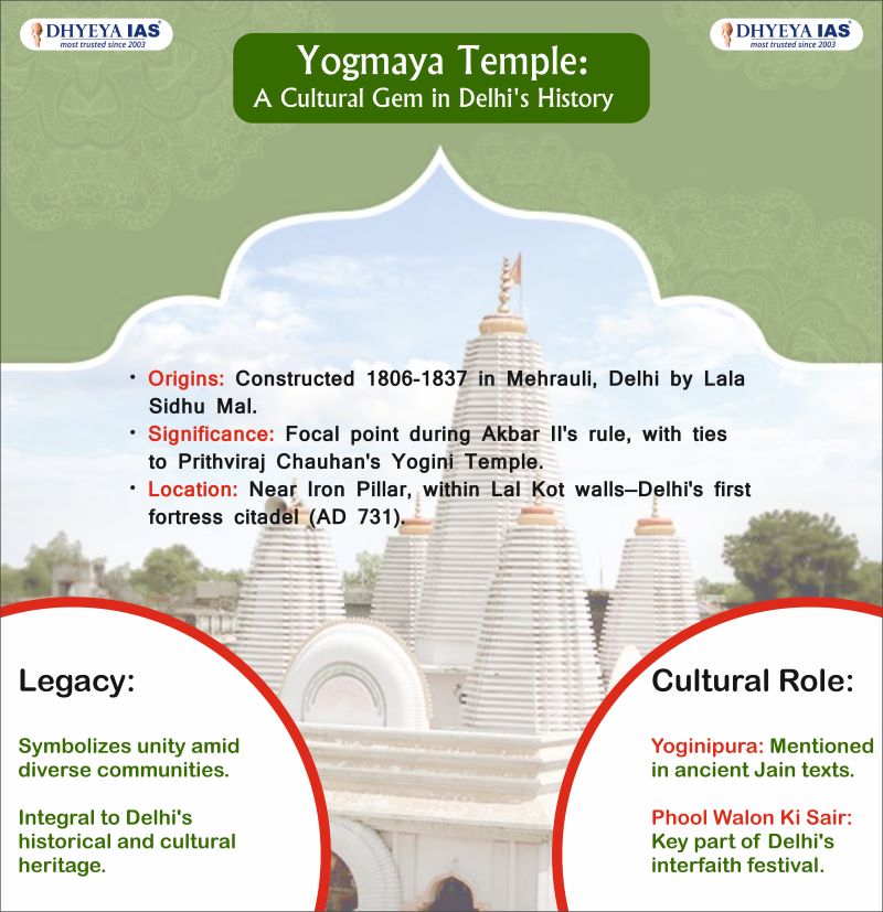 Info-pedia : Yogmaya Temple: