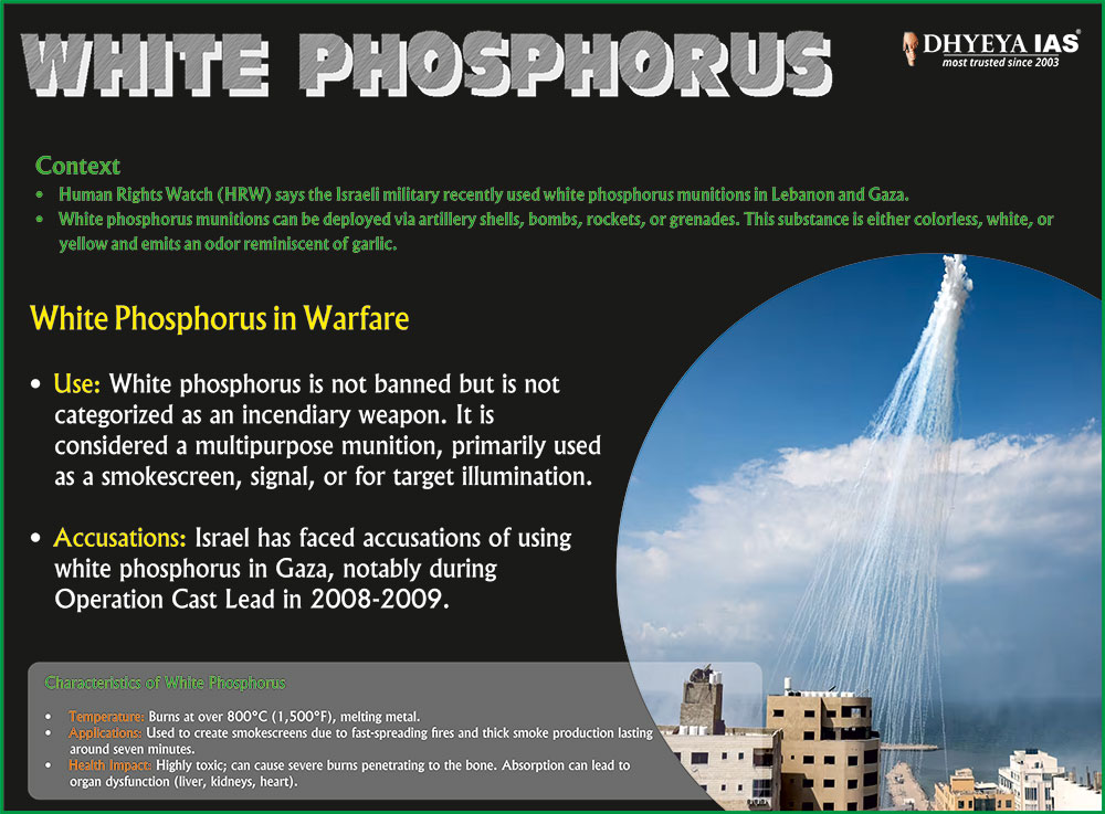 Info-pedia :  White Phosphorus