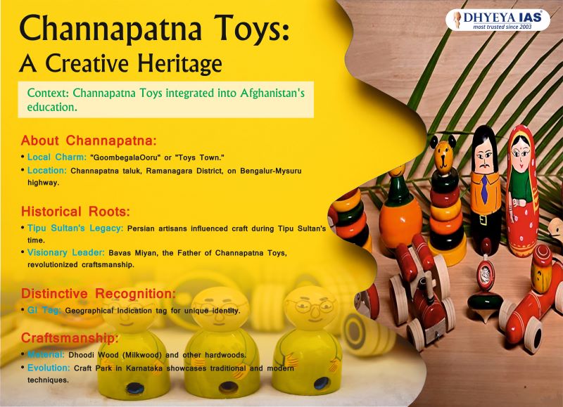 Channapatna Toys