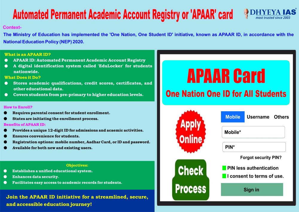 Info-pedia : Automated Permanent Academic Account Registry or ‘APAAR’ card