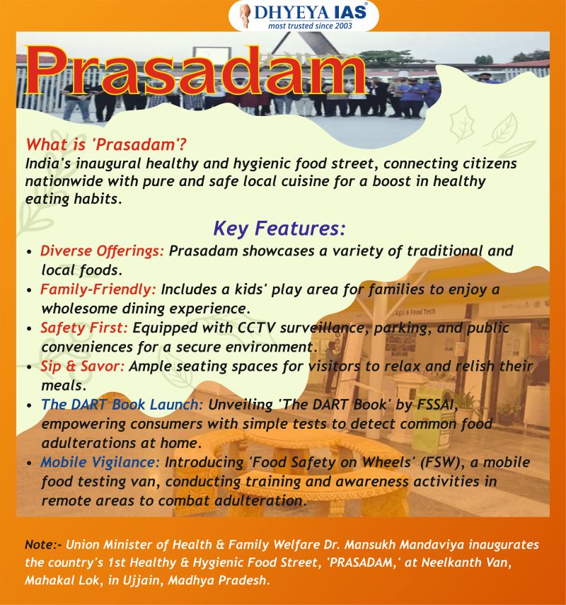 Info-pedia : Prasadam